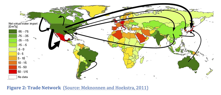 Map of water trade network