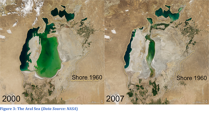 Satellite shots comparing the Aral sea in 2000 and in 2007 displaying the desertification