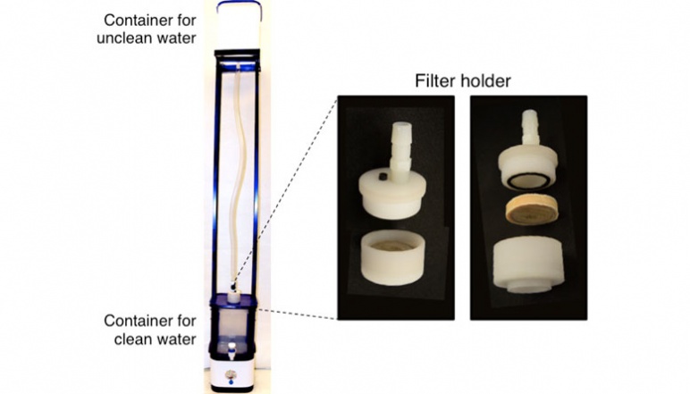 Image showing different parts of filter including container and filter holder