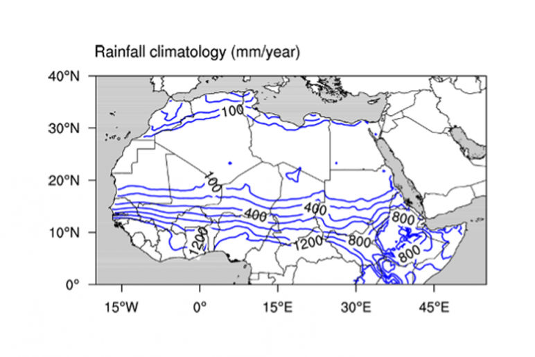 Graph of Sub-Saharan Africa with blue lines to show annual rainfall
