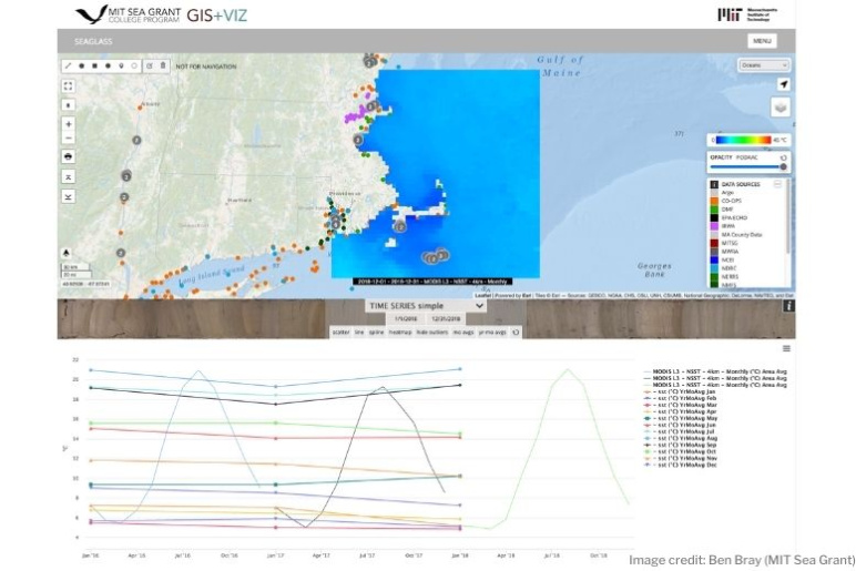 Map of Massachusetts with line graphs underneath