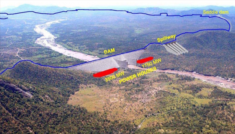 Image of Grand Ethiopian Renaissance Dam with labels of different components