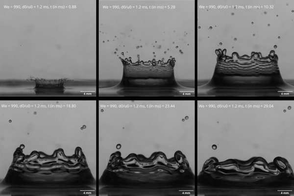 Six images that show the sequence of a water droplet falling and splashing into another body of water. 