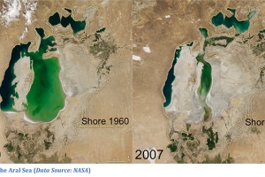 Satellite shots comparing the Aral sea in 2000 and in 2007 displaying the desertification