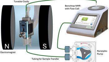 A diagram of experimental machinery