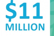 11 million dollars infographic