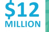 12 million dollars infographic