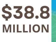 $38.8 mil number